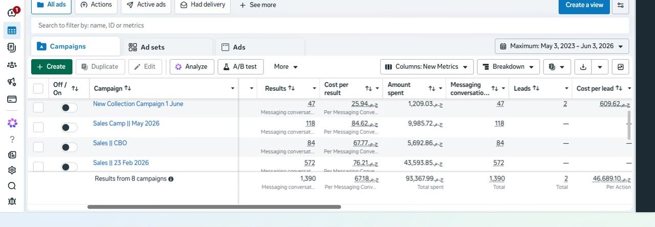 Messaging campaign results screenshot