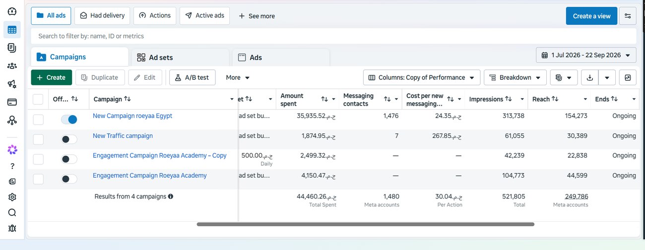 Lead generation results screenshot